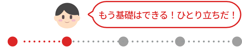 もう基礎はできる！ひとり立ちだ！