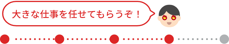 大きな仕事を任せてもらうぞ！