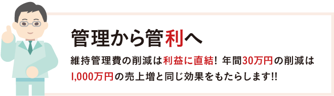 維持管理費の削減は利益に直結! 年間30万円の削減は1,000万円の売上増と同じ効果をもたらします!!